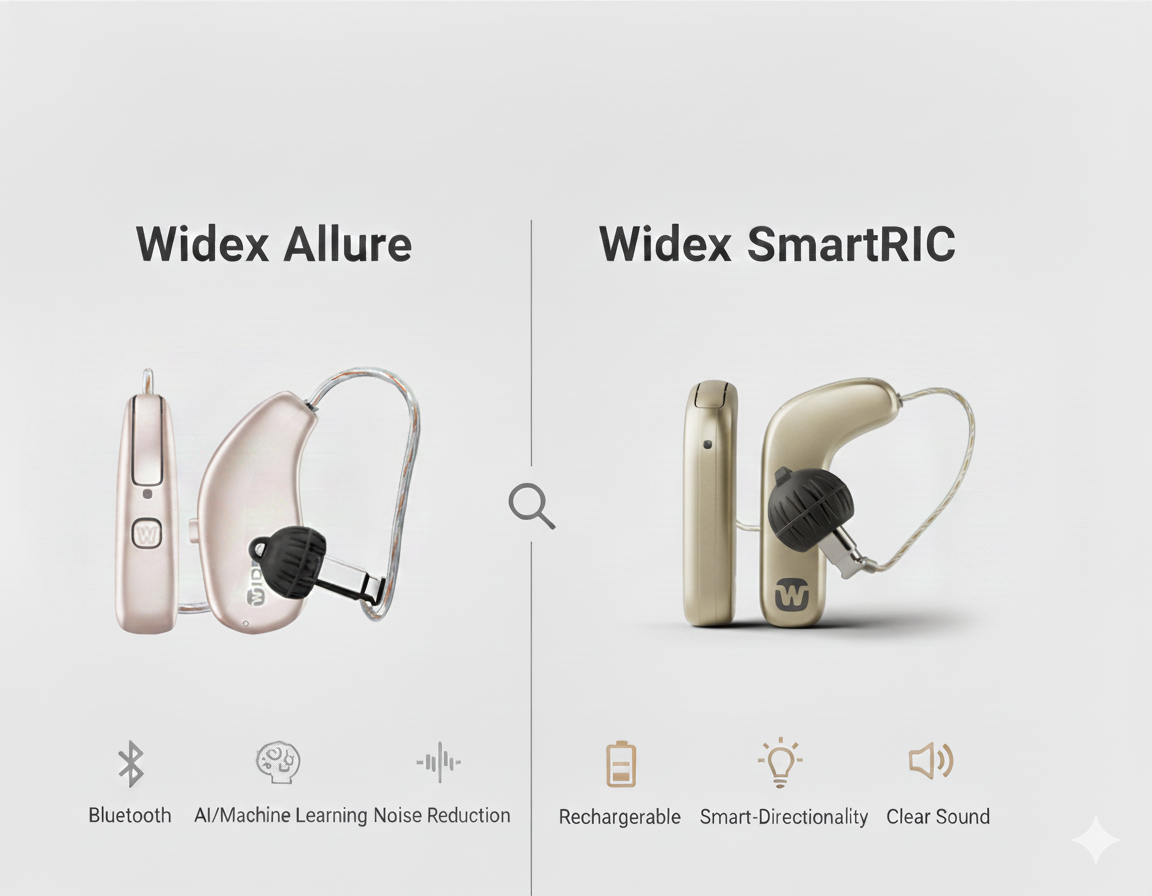 Widex Allure vs. Widex SmartRIC - Which Hearing Aid Is Best for You in 2026?