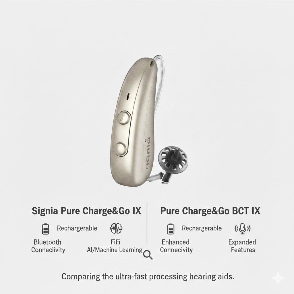 Signia IX vs. BCT IX (2026): Which is Best for You?
