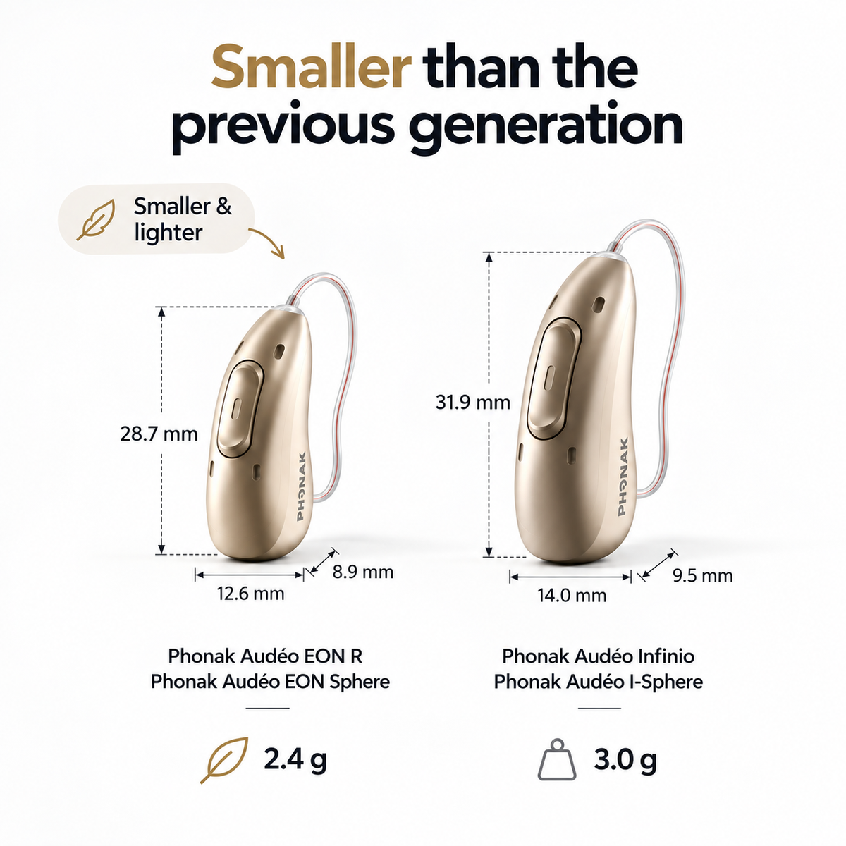 Audéo™ EON Sphere E70 Hearing aids