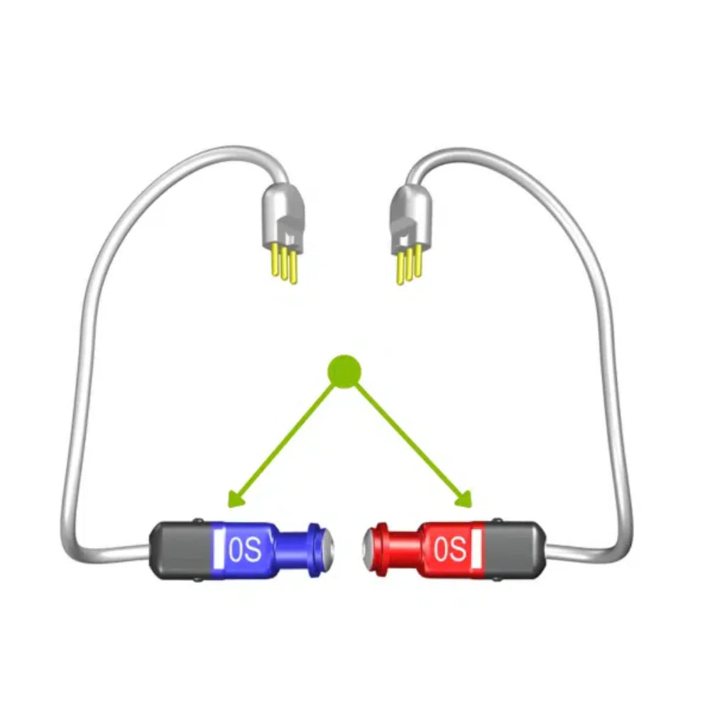 Receiver 5.0